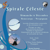 Elegant minimalist poster with spring activities 1 